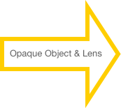 Opaque Object & Lens