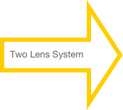 Two Lens System