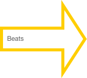 Beats